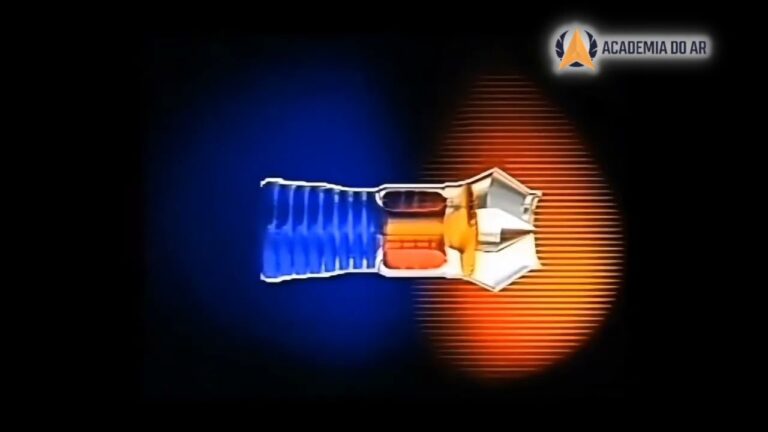 Como Funciona o Motor a Jato