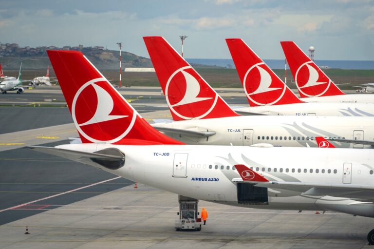 Turkish Airlines Registra Lucros Históricos de US$ 1,1 Bilhão no 3T25