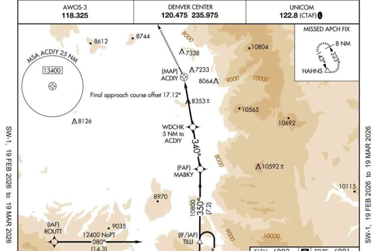 FAA Revoga Procedimento de Abordagem RNAV em Steamboat Springs FAA Revoga Procedimento de Abordagem RNAV em Steamboat Springs